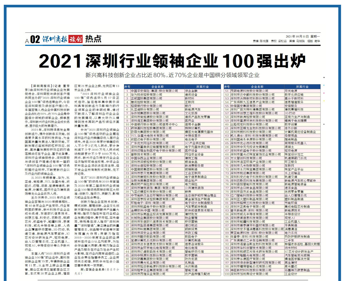 华美,华美钢铁,梅开二度！华美盛业再获“2021深圳行业领袖企业100强”