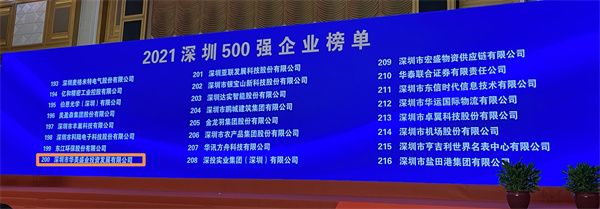 华美钢铁,喜讯！华美盛业在2021年“深圳500强企业”评选中晋升至200位